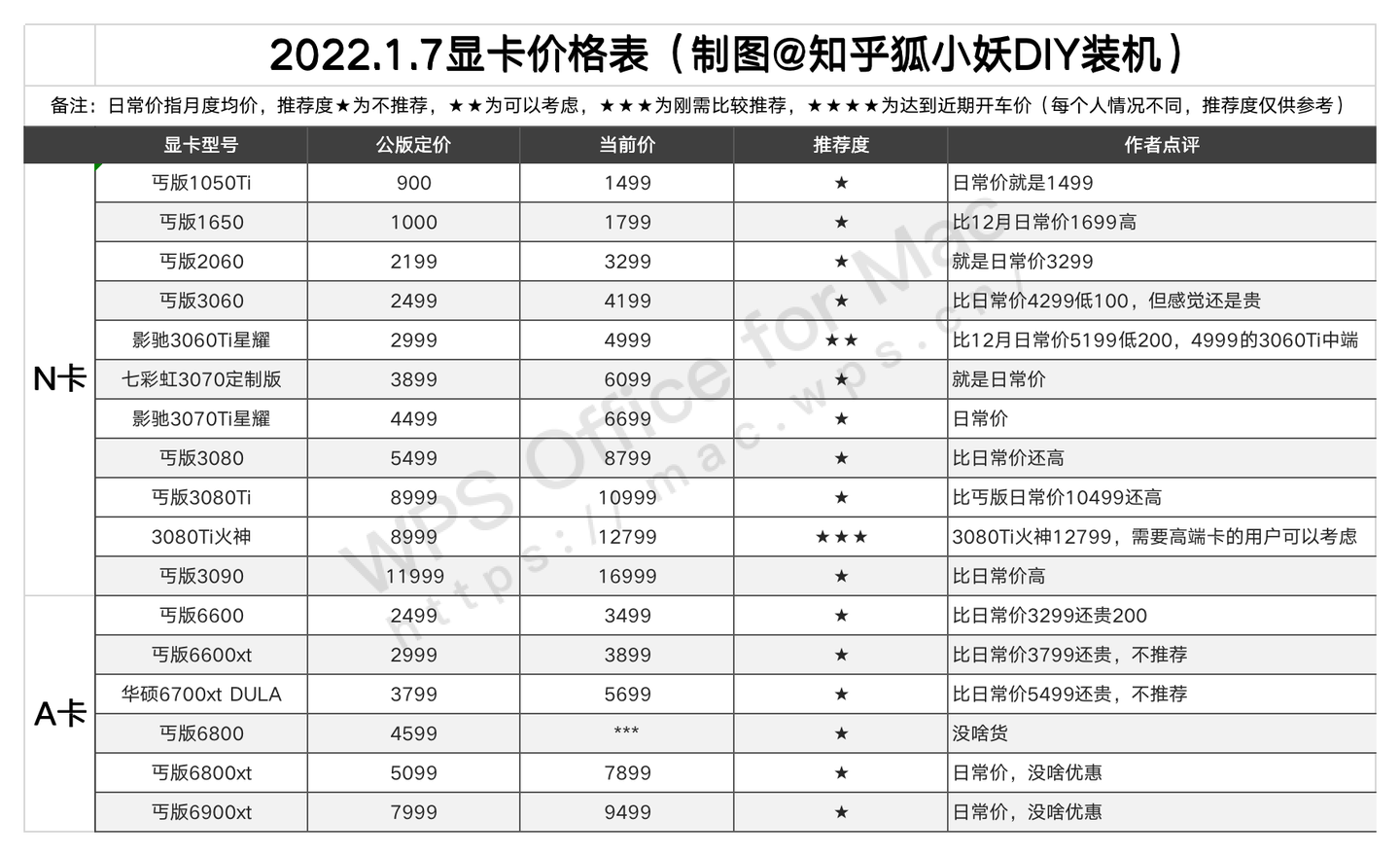 2025年1月 第1206页