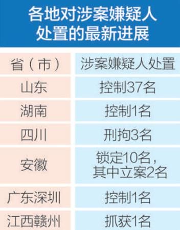 新澳门326期开奖记录查询,专家意见解析_复刻款22.352