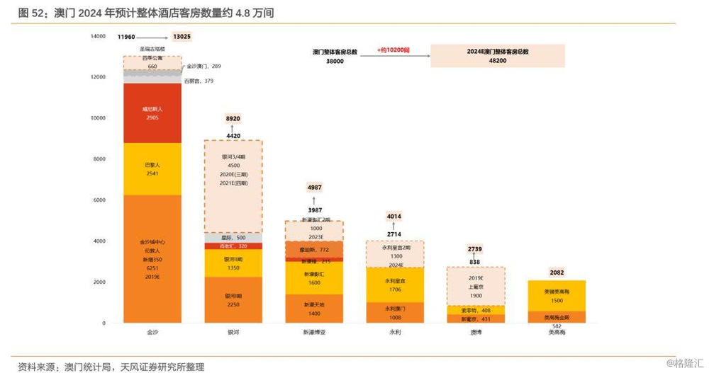 澳门最准的资料免费公开,实地数据分析计划_战斗版20.376