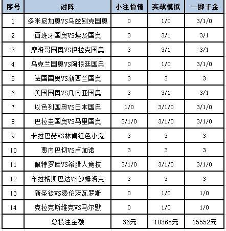 新澳门六开彩开奖网站,精细策略分析_限量版38.995