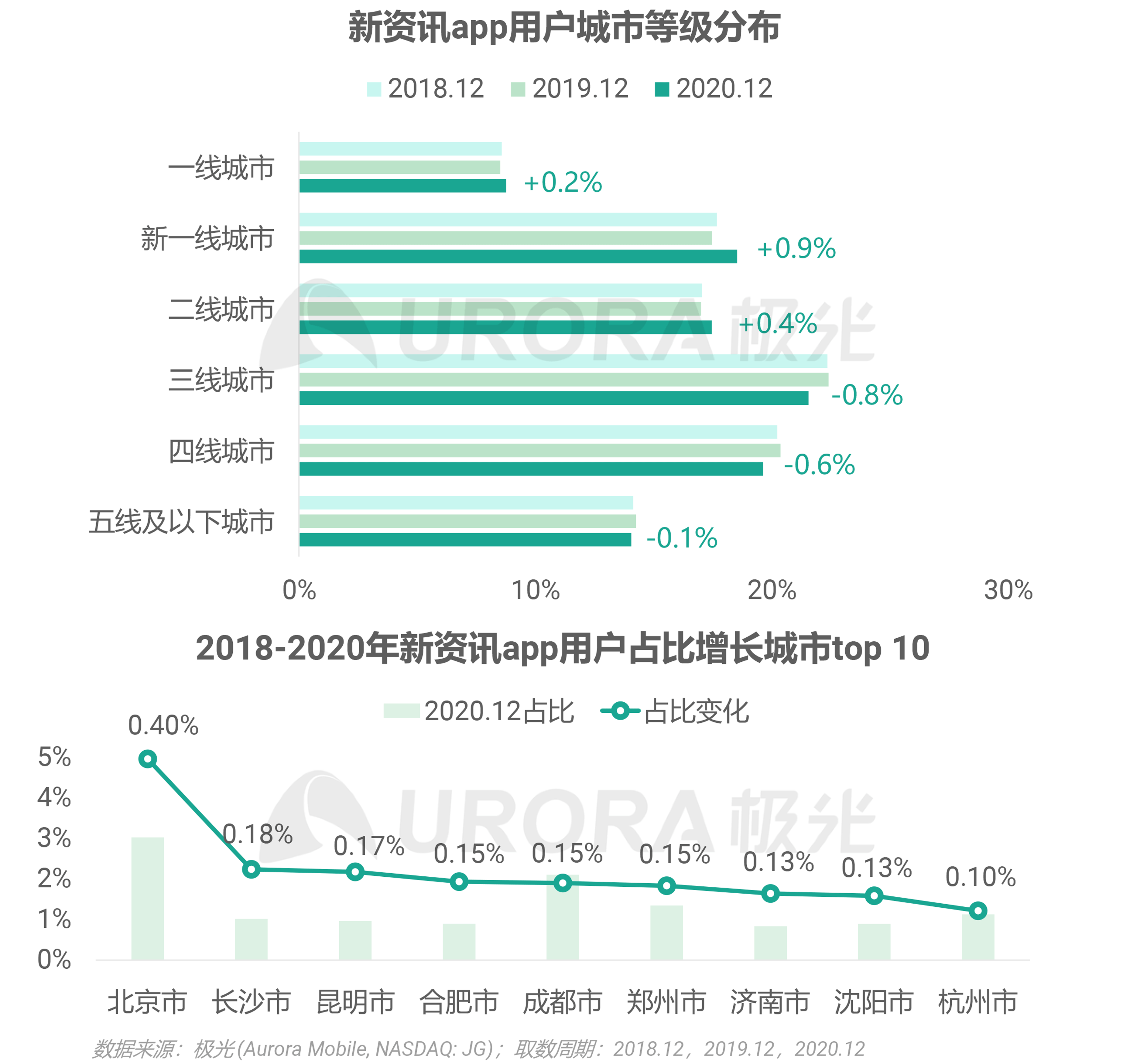 7777788888精准新传真112,现象分析解释定义_D版22.629