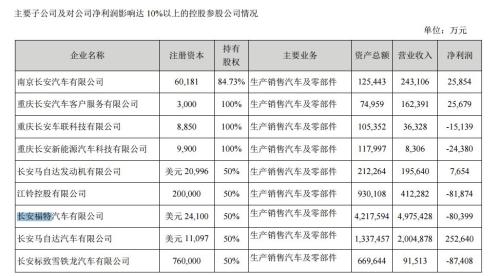 工程监理 第183页