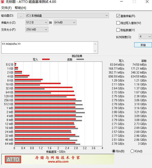 澳门4949最快开奖结果,持久性策略解析_KP91.125