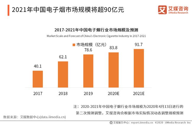 2024年澳门开奖结果,经济性执行方案剖析_5DM26.952