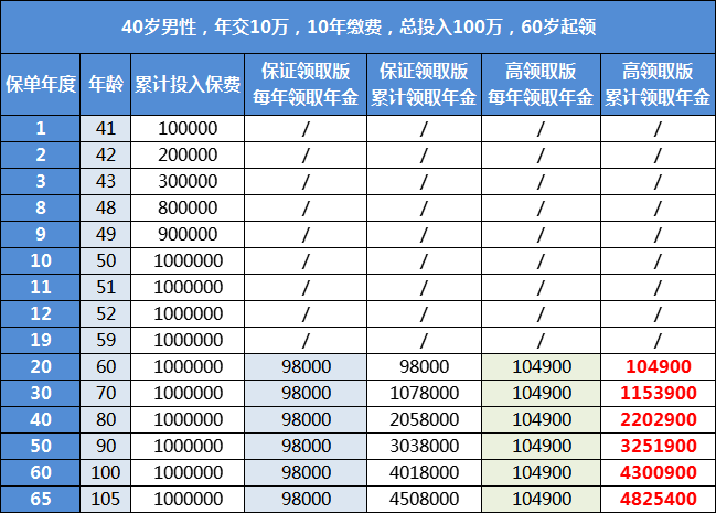 216677新奥彩,收益成语分析落实_至尊版41.451