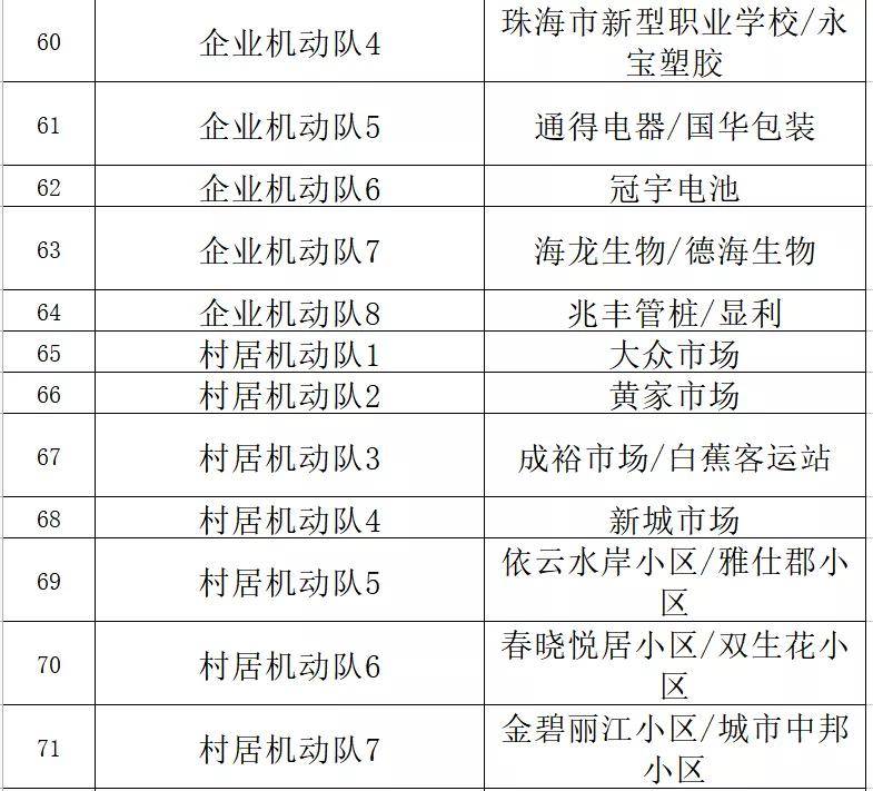 新澳门中特期期精准,精细评估说明_Advance33.94