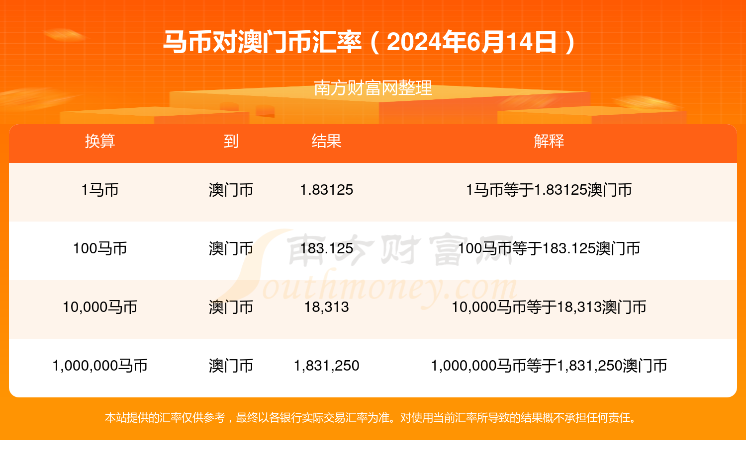 今晚澳门特马开奖结果,实地验证策略_WP版68.712