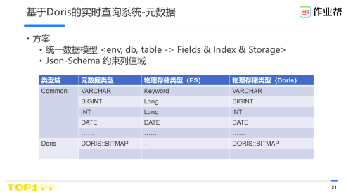 62827cσm澳彩资料查询优势头数,国产化作答解释落实_储蓄版97.578