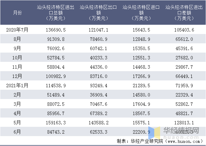 信息咨询 第176页