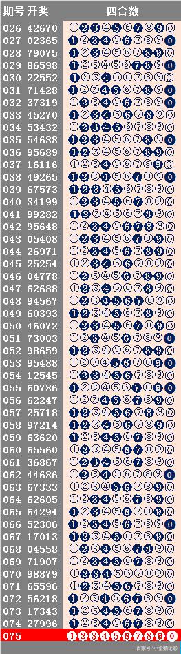 新澳历史开奖记录查询结果今天,快捷问题策略设计_2D61.963