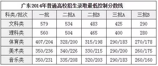 新澳天天开奖资料大全最新,经典解读说明_S50.443