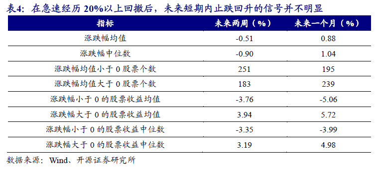 2025今晚澳门开什么号码｜全面把握解答解释策略