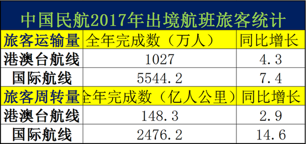 2025年1月6日 第136页