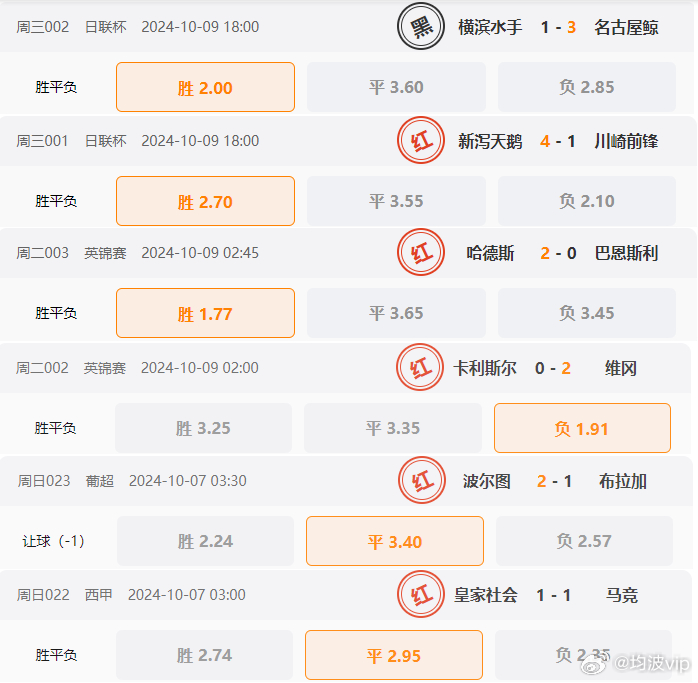 626969澳彩资料2024年,时代资料解释落实_YE版42.148