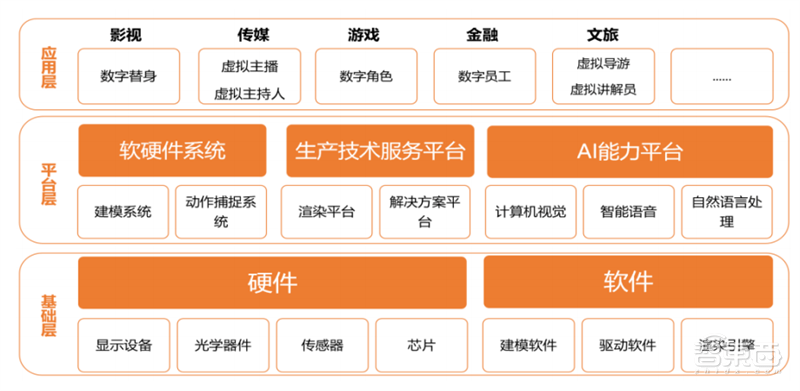 2024澳门正版精准免费大全,现状解答解释定义_6DM38.552