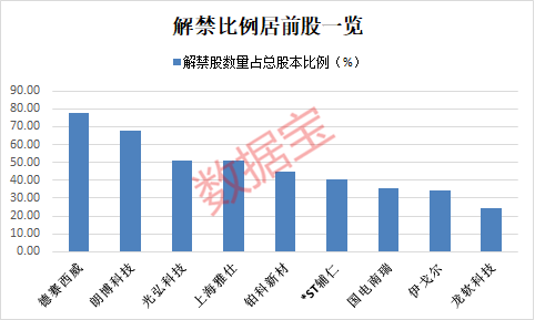 水利 第158页