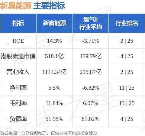 水利 第156页