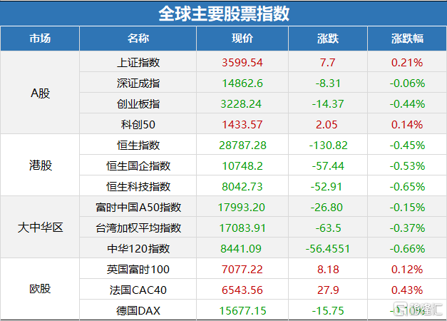 冬日暖阳 第2页