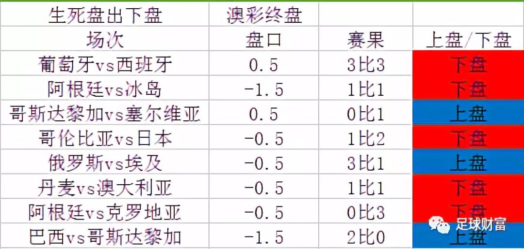 澳门开奖结果+开奖记录表生肖,详细解读落实方案_定制版49.616