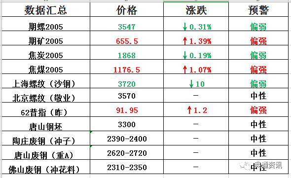 新澳历史开奖结果记录大全,时代资料解释落实_QHD版77.233