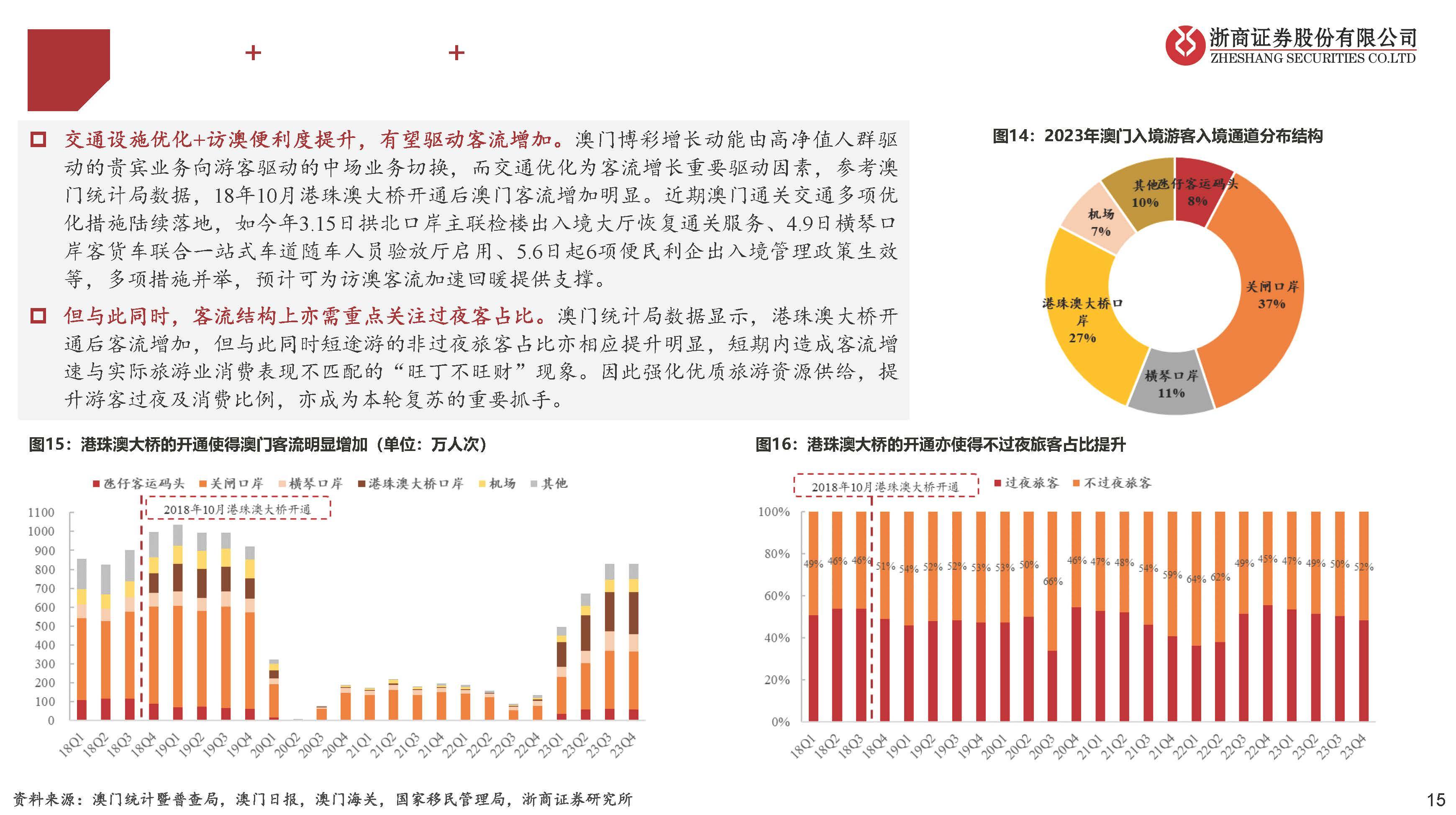 0149开奖澳门网,深层设计数据策略_基础版56.202