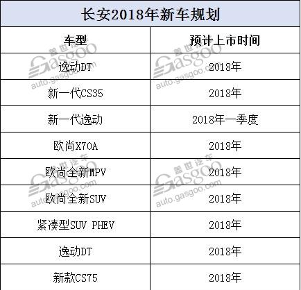 2025自主择业增资表最新消息,实证说明解析_bundle41.599