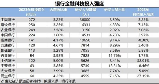 堇色安年，谁许我一世荒芜 第2页