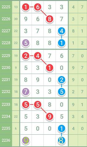 2025年1月6日 第31页