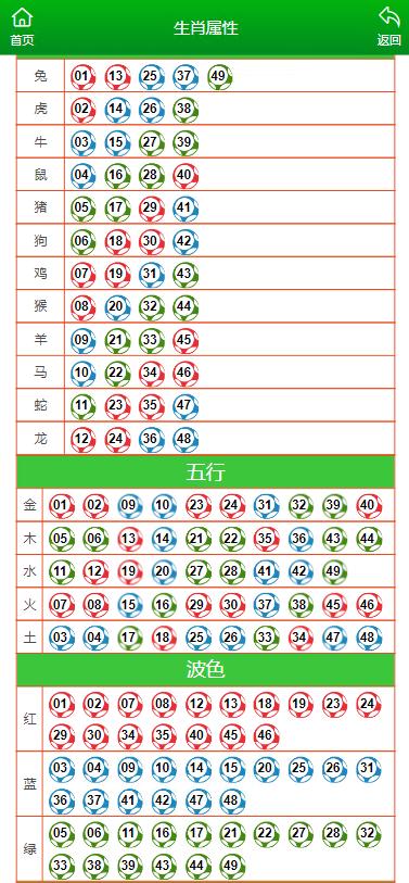 2025年1月6日 第23页