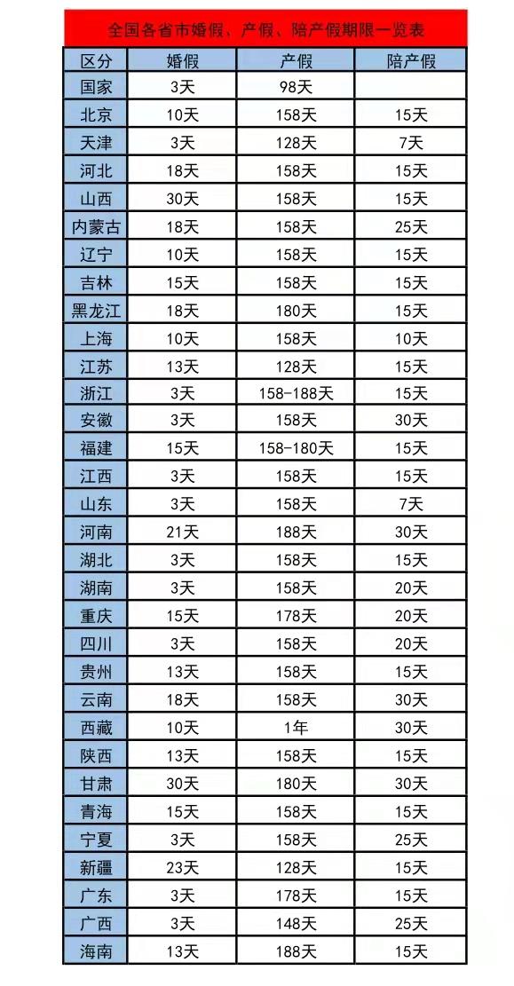 第1058页