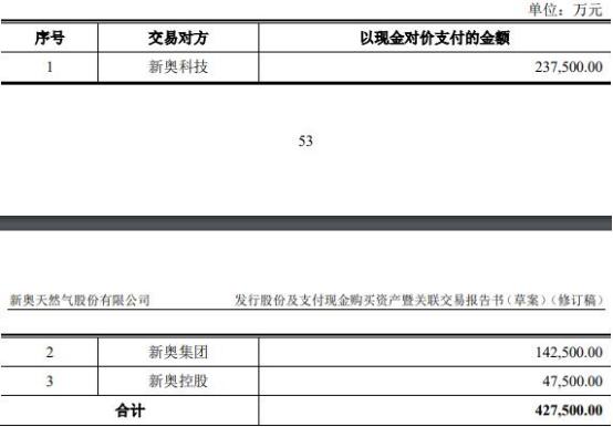 新奥2024年免费资料大全,经典解释落实_复古款78.858