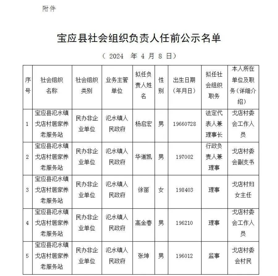 宝应最新公示，推动地方发展，展现公开透明的决心与步伐