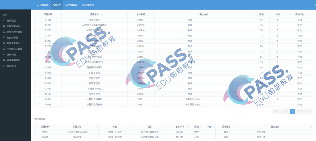 工程监理 第128页