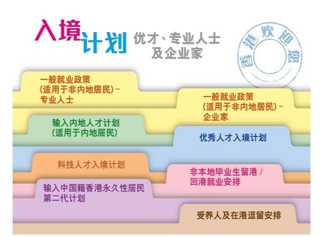 香港资料大全正版资料2025年免费｜精准解答解释落实