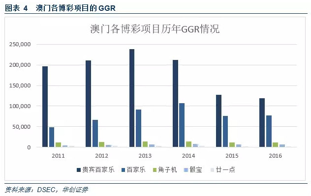 澳门最精准正最精准龙门,数据解答解释落实_36091.103