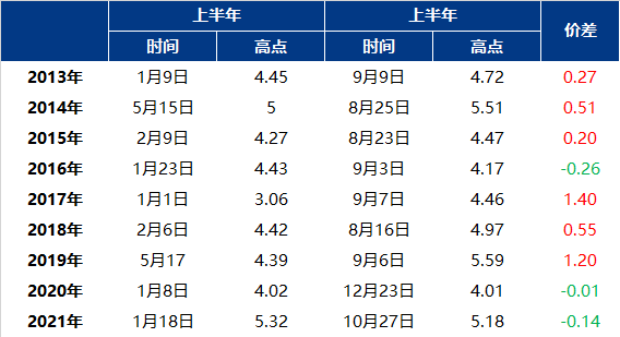 626969澳彩资料2024年,机构预测解释落实方法_XP79.335