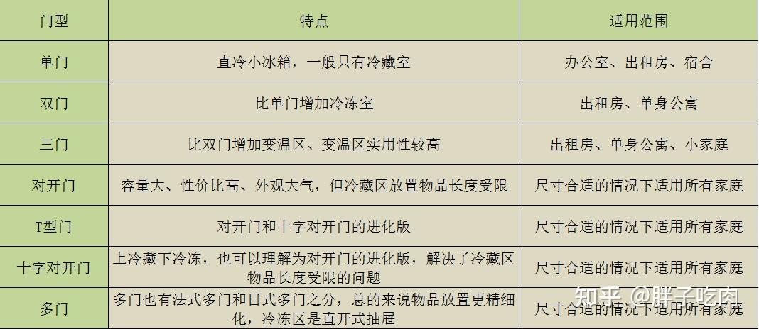 梦想之城 第2页