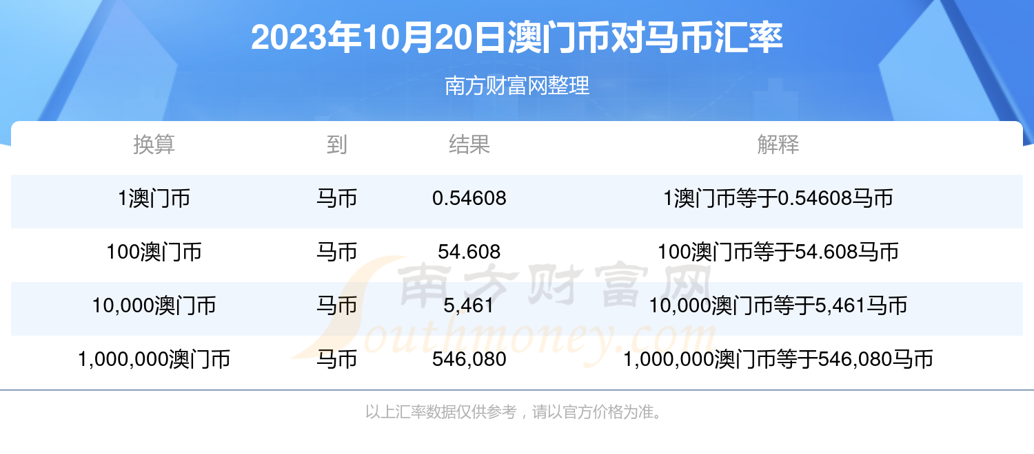 2024澳门特马今晚开奖49图片｜权威分析解释落实