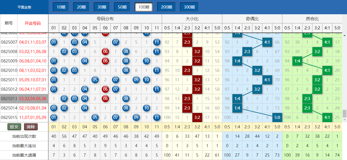 2025年1月7日 第3页