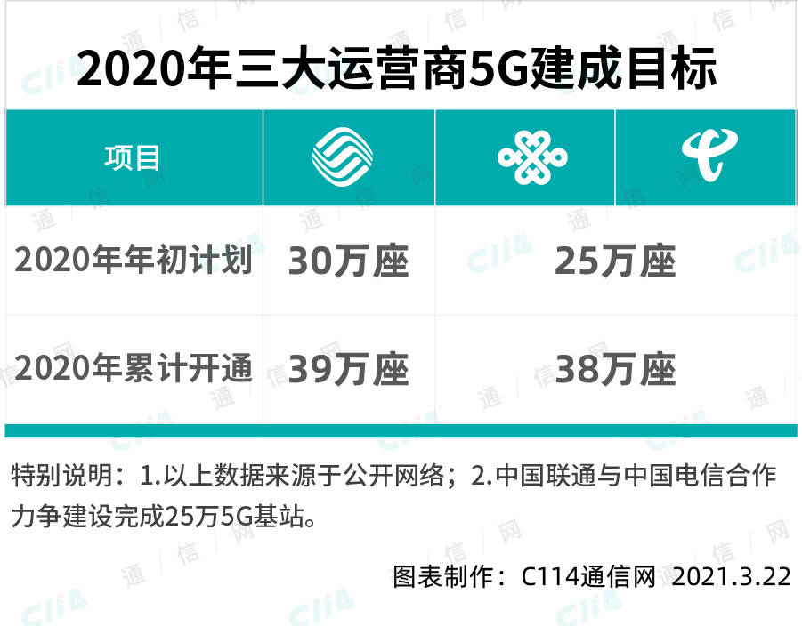 夜雨飘雪 第2页