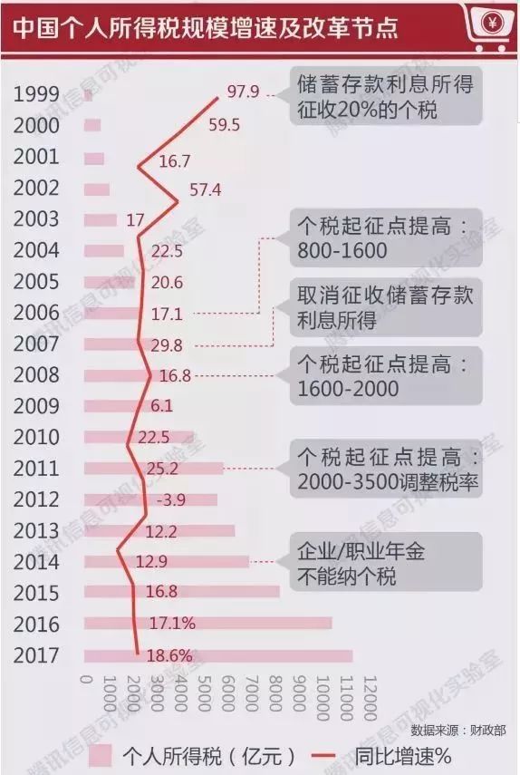 2025澳门历史开奖记录｜数据解答解释落实