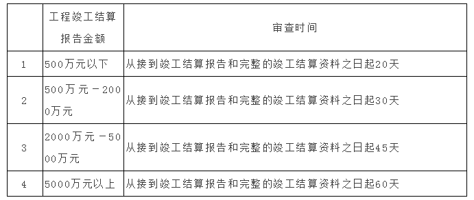 澳门天天开奖免费资料｜系统总结的落实方案解析