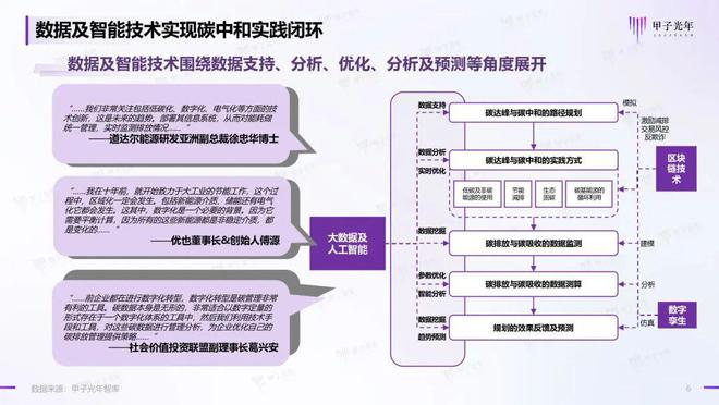 2024年新澳门生肖走势图｜系统总结的落实方案解析