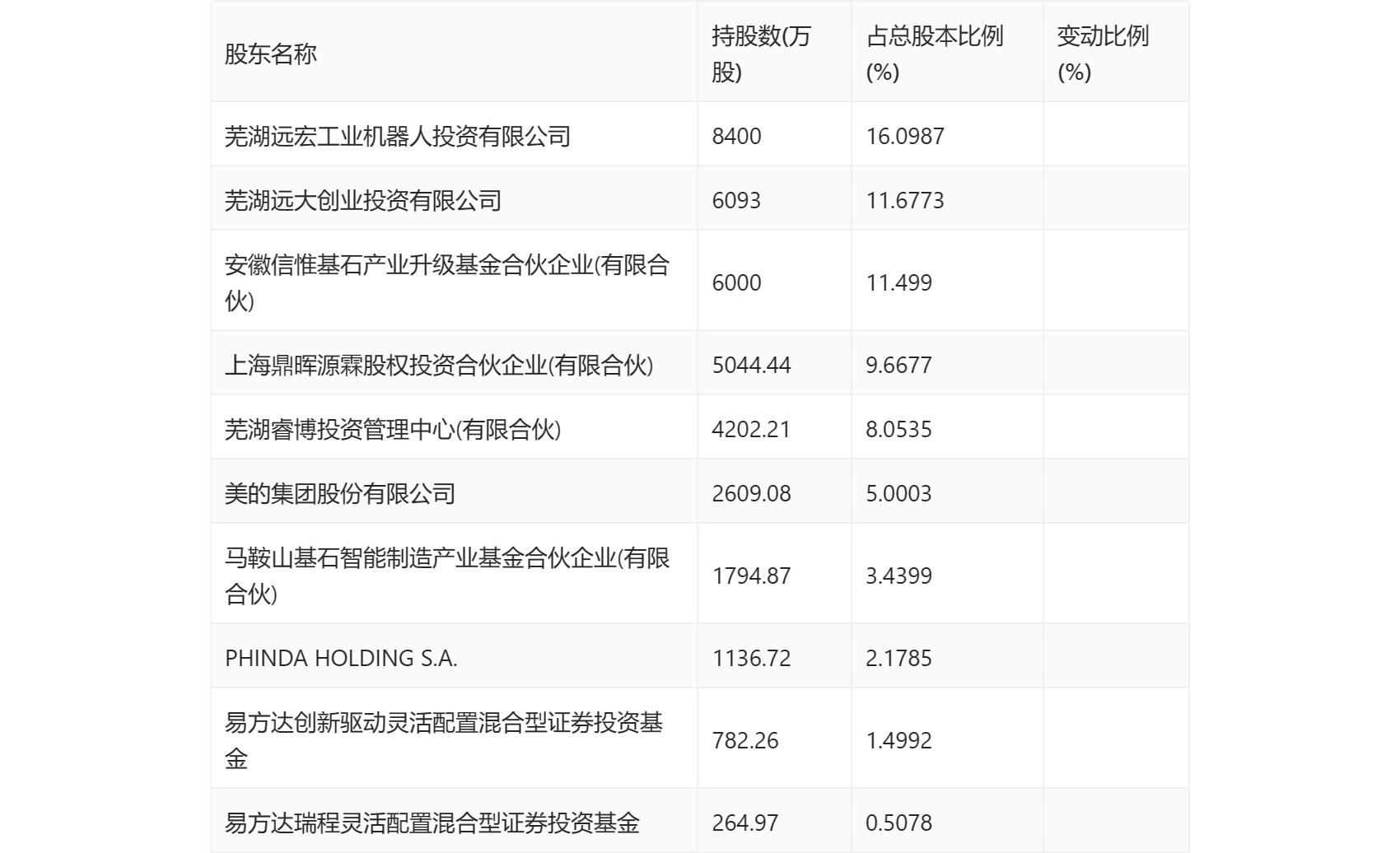 新澳门今期开奖结果查询表图片｜时代解答解释落实