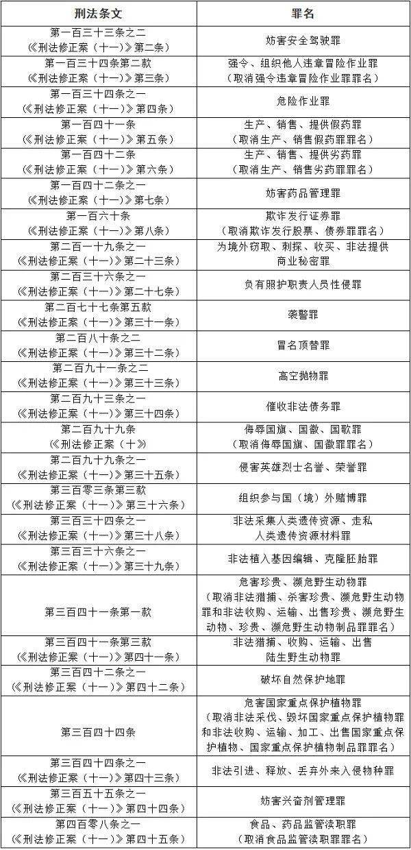 2024澳门六开奖彩查询记录｜全面释义解释落实