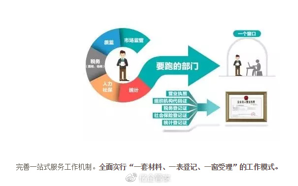 管家一肖一码一中一特｜数据解答解释落实