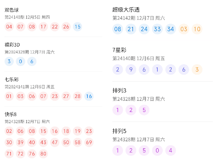 新澳门最新开奖结果开奖时间查询｜全面释义解释落实