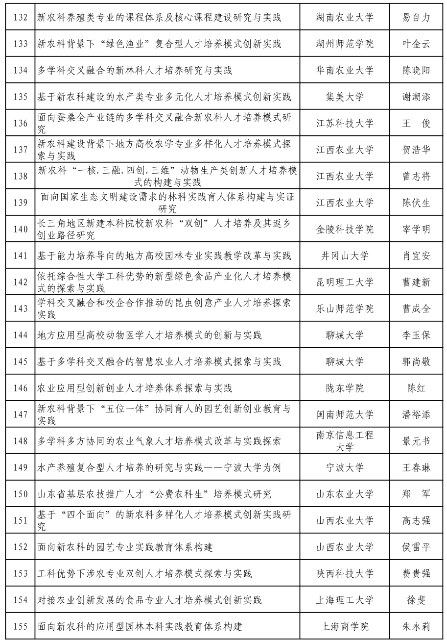 水利 第106页