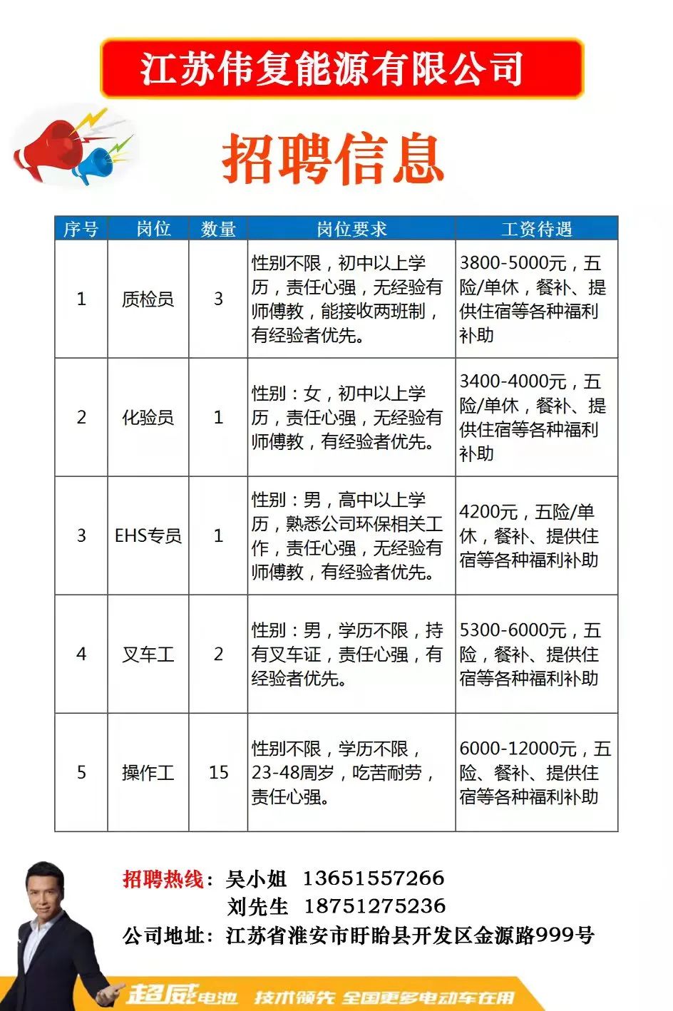 萧山靖江最新招聘动态与就业市场分析