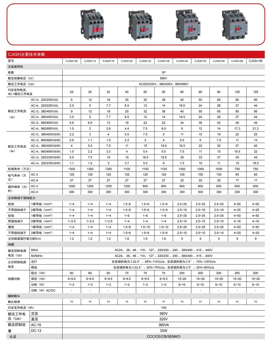 德力西最新价格概览，全面揭示最新价格动态